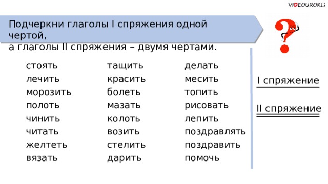 Подчеркни глаголы I спряжения одной чертой, а глаголы II спряжения – двумя чертами. тащить красить болеть мазать колоть возить стелить дарить стоять лечить делать морозить месить полоть топить рисовать чинить лепить читать поздравлять желтеть поздравить вязать помочь I спряжение II спряжение  