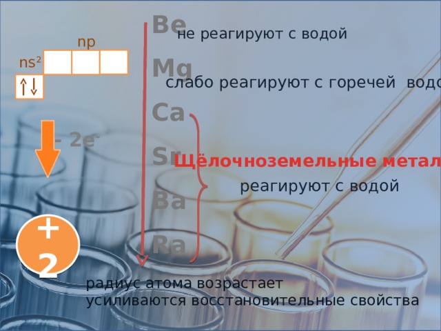 Be Mg Ca Sr Ba Ra   не реагируют с водой np ns 2  слабо реагируют с горечей водой - 2e - Щёлочноземельные металлы  реагируют с водой +2 радиус атома возрастает усиливаются восстановительные свойства 