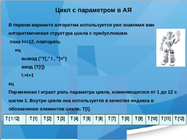Цикл с параметром в АЯ  В первом варианте алгоритма используется уже знакомая вам алгоритмическая структура  цикла с предусловием .   пока I       нц            вывод (