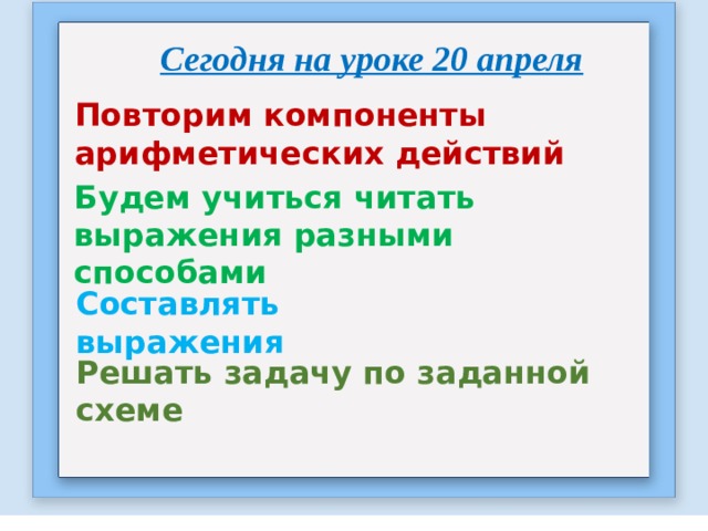 Сегодня на уроке 20 апреля Повторим компоненты арифметических действий Будем учиться читать выражения разными способами  Составлять выражения  Решать задачу по заданной схеме  