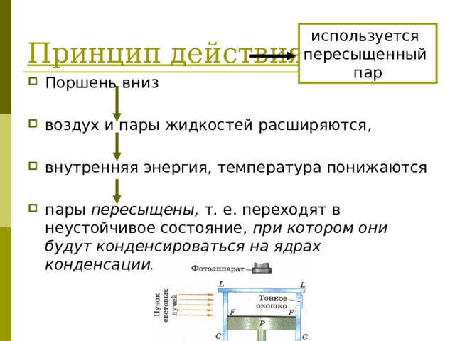 Принцип действия используется пересыщенный пар Поршень вниз воздух и пары жидкостей расширяются, внутренняя энергия, температура понижаются пары пересыщены, т. е. переходят в неустойчивое состояние, при котором они будут конденсироваться на ядрах конденсации.   