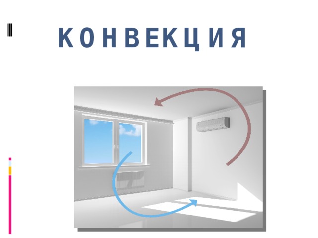 Конвекция 