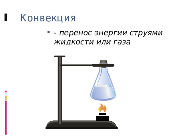 Конвекция - перенос энергии струями жидкости или газа 