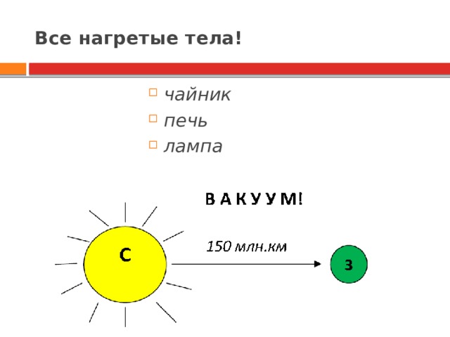 Все нагретые тела!   чайник печь лампа 