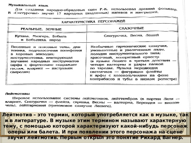 Лейтмотив – это термин, который употребляется как в музыке, так и в литературе. В музыке этим термином называют характерную тему, с помощью которой характеризуют какой-нибудь персонаж оперы или балета. И при появлении этого персонажа на сцене звучит лейтмотив. Первым открыл это понятие Рихард Вагнер. 