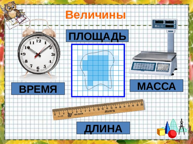 Величины ПЛОЩАДЬ МАССА ВРЕМЯ ДЛИНА  