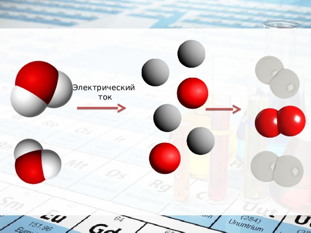 Электрический ток 