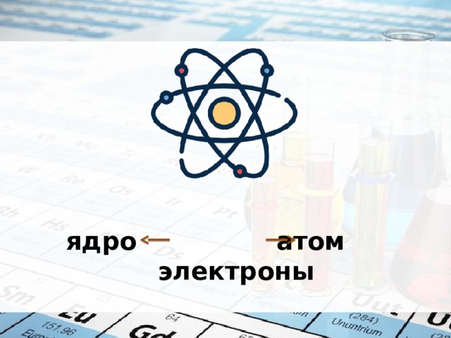   ядро атом электроны 