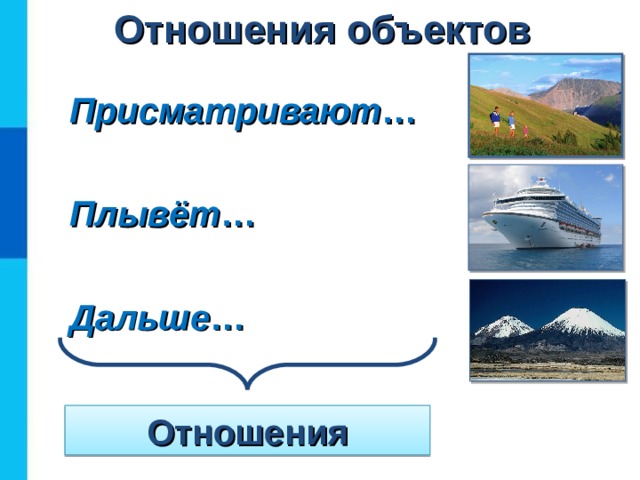Отношения объектов Присматривают …  Плывёт …  Дальше … Отношения