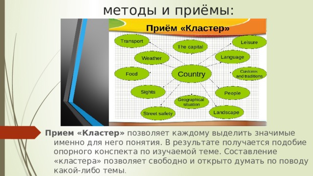 методы и приёмы: Прием «Кластер»  позволяет каждому выделить значимые именно для него понятия. В результате получается подобие опорного конспекта по изучаемой теме. Составление «кластера» позволяет свободно и открыто думать по поводу какой-либо темы . 