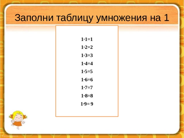 Заполни таблицу умножения на 1 1∙1=1 1∙2=2 1∙3=3 1∙4=4 1∙5=5 1∙6=6 1∙7=7 1∙8=8 1∙9=   9 