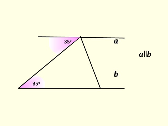 c ? 45 0 a a II b b 45 0 
