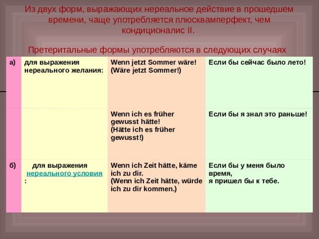 Из двух форм, выражающих нереальное действие в прошедшем времени, чаще употребляется плюсквамперфект, чем кондиционалис II.  Претеритальные формы употребляются в следующих случаях  a )   для выражения нереального желания:   б ) Wenn jetzt Sommer wäre!  (Wäre jetzt Sommer!) Wenn ich es früher gewusst hätte!  (Hätte ich es früher gewusst!) Если бы сейчас было лето!  для выражения  нереального условия : Если бы я знал это раньше! Wenn ich Zeit hätte, käme ich zu dir.  (Wenn ich Zeit hätte, würde ich zu dir kommen.) Если бы у меня было время,  я пришел бы к тебе. 