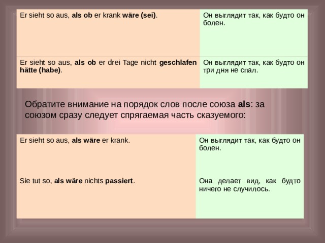 Er sieht so aus, als ob er krank wäre (sei) . Он выглядит так, как будто он болен. Er sieht so aus, als ob er drei Tage nicht geschlafen hätte (habe) . Он выглядит так, как будто он три дня не спал. Обратите внимание на порядок слов после союза als : за союзом сразу следует спрягаемая часть сказуемого: Er sieht so aus, als wäre er krank. Sie tut so, als wäre nichts passiert . Он выглядит так, как будто он болен. Она делает вид, как будто ничего не случилось. 