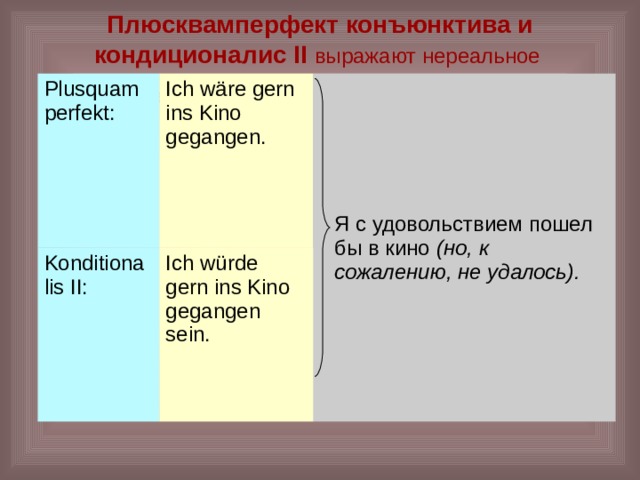 Плюсквамперфект конъюнктива и кондиционалис II  выражают нереальное действие,относящееся к прошедшему времени:  Plusquam perfekt: Ich wäre gern ins Kino gegangen. Konditiona lis II: Ich würde gern ins Kino gegangen sein. Я с удовольствием пошел бы в кино (но, к сожалению, не удалось). 