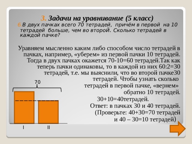 3. Задачи на уравнивание (5 класс)  6. В двух пачках всего 70 тетрадей, причём в первой на 10 тетрадей больше, чем во второ й. Сколько тетрадей в каждой пачке? Уравняем мысленно каким либо способом число тетрадей в пачках, например, «уберем» из первой пачки 10 тетрадей. Тогда в двух пачках окажется 70-10=60 тетрадей.Так как теперь пачки одинаковы, то в каждой из них 60:2=30 тетрадей, т.е. мы выяснили, что во второй пачке30 тетрадей. Чтобы узнать сколько тетрадей в первой пачке, «вернем» обратно 10 тетрадей.  30+10=40тетрадей. Ответ: в пачках 30 и 40 тетрадей. (Проверьте: 40+30=70 тетрадей и 40 – 30=10 тетрадей )    70 ІІ І 