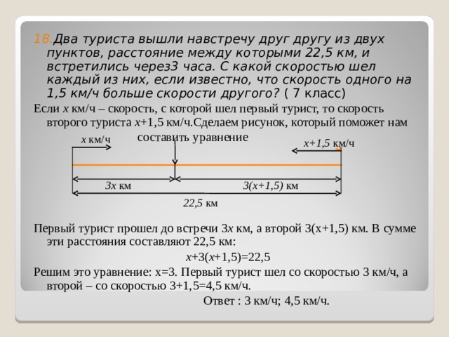 18. Два туриста вышли навстречу друг другу из двух пунктов, расстояние между которыми 22,5 км, и встретились через3 часа. С какой скоростью шел каждый из них, если известно, что скорость одного на 1,5 км/ч больше скорости другого? ( 7 класс) Если x км/ч – скорость, с  которой шел первый турист, то скорость второго туриста x +1 , 5 км/ч.Сделаем рисунок, который поможет нам  составить уравнение Первый турист прошел до встречи 3 x км, а второй 3( x+1,5) км. В сумме эти расстояния составляют 22,5 км: x +3( x +1,5)=22,5 Решим это уравнение: x= 3. Первый турист шел со скоростью 3 км/ч, а второй – со скоростью 3+1,5=4,5 км/ч.  Ответ : 3 км/ч; 4,5 км/ч. x  км/ч x+1,5  км/ч 3x  км 3( x +1,5)  км 22,5  км 