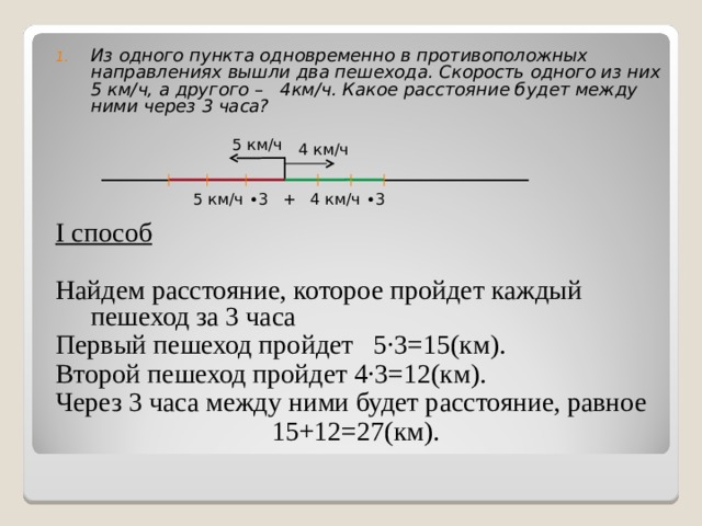 Из одного пункта одновременно в противоположных направлениях вышли два пешехода. Скорость одного из них 5 км/ч, а  другого – 4км/ч. Какое расстояние будет между ними через 3 часа?     І способ Найдем расстояние, которое пройдет каждый пешеход за 3 часа Первый пешеход пройдет 5∙3=15(км). Второй пешеход пройдет 4∙3=12(км). Через 3 часа между ними будет расстояние, равное 15+12=27(км). 5 км/ч 4  км/ч 5 км/ч ∙3 + 4 км/ч ∙3 