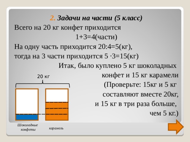 2. Задачи на части (5 класс) Всего на 20 кг конфет приходится 1+3=4(части) На одну часть приходится 20:4=5(кг), тогда на 3 части приходится 5 ∙3=15(кг) Итак, было куплено 5 кг шоколадных конфет и 15 кг карамели (Проверьте: 15кг и 5 кг составляют вместе 20кг, и 15 кг в три раза больше, чем 5 кг.)    20 кг Шоколадные  конфеты карамель 