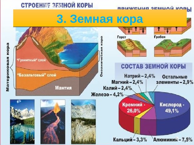 8/26/20 Вы научились пони­мать, как формируется рельеф, куда и почему текут реки. Вы познакомились с тем, как взаимодействуют между собой различные компоненты природы, образуя сложные системы - природные комплексы, и как человек влияет на их развитие.  