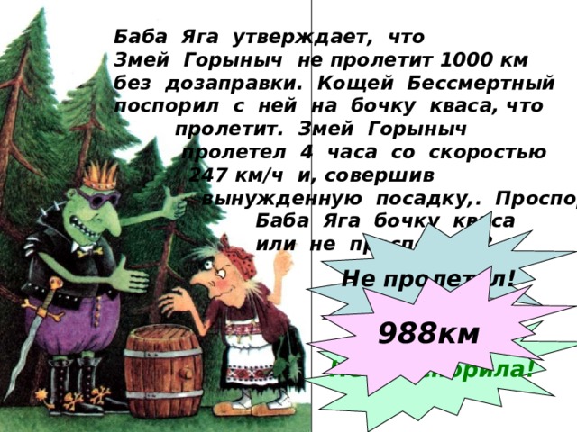 Баба Яга утверждает, что Змей Горыныч не пролетит 1000 км без дозаправки. Кощей Бессмертный поспорил с ней на бочку кваса, что  пролетит. Змей Горыныч  пролетел 4 часа со скоростью  247 км/ч и, совершив  вынужденную посадку,. Проспорила  Баба Яга бочку кваса  или не проспорила? Не пролетел! 988км Не проспорила! 