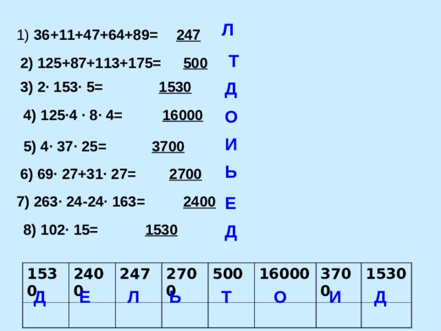 Л 1) 36+11+47+64+89= 247 Т 500 2) 125+87+113+175= Д 1530 3) 2· 153· 5= О 16000 4) 125·4 · 8· 4= И 3700 5) 4· 37· 25= Ь 2700 6) 69· 27+31· 27= 7) 263· 24-24· 163= Е 2400 1530 8) 102· 15= Д 1530 2400 247 2700 500 16000 3700 1530 Л Ь Т О И Д Д Е 