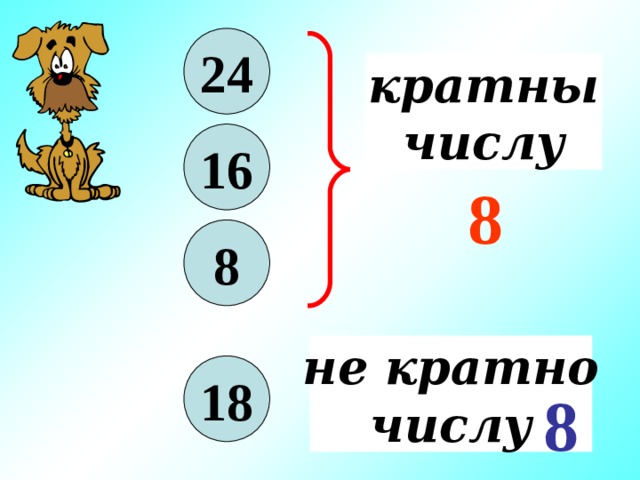 24 кратны числу 16 8 8 не кратно числу 18 8 