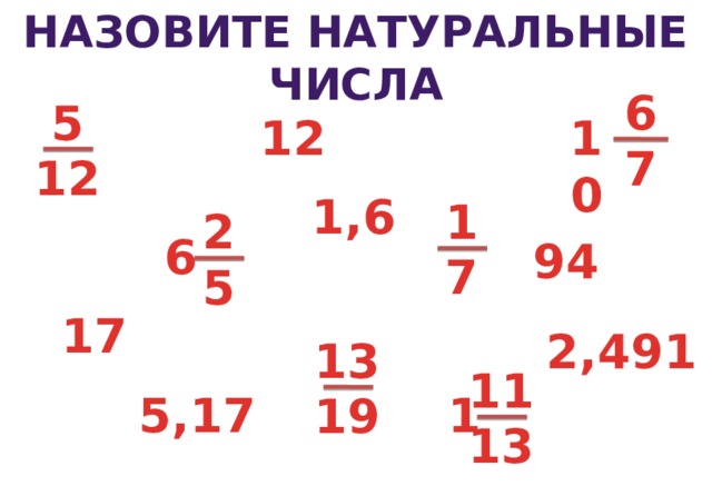 НАЗОВИТЕ НАТУРАЛЬНЫЕ ЧИСЛА 6 5 10 12 7 12 1,6 1 2 6 94 7 5 17 2,491 13 11 1 5,17 19 13  