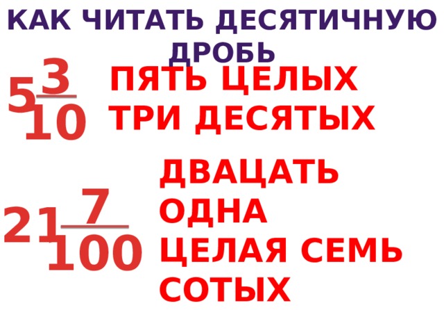 КАК ЧИТАТЬ ДЕСЯТИЧНУЮ ДРОБЬ 3 5 ПЯТЬ ЦЕЛЫХ ТРИ ДЕСЯТЫХ 10 7 21 ДВАЦАТЬ ОДНА ЦЕЛАЯ СЕМЬ СОТЫХ 100 13 