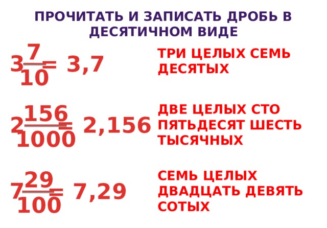 ПРОЧИТАТЬ И ЗАПИСАТЬ ДРОБЬ В ДЕСЯТИЧНОМ ВИДЕ 7 ТРИ ЦЕЛЫХ СЕМЬ ДЕСЯТЫХ 3 = 3,7 10 156 ДВЕ ЦЕЛЫХ СТО ПЯТЬДЕСЯТ ШЕСТЬ ТЫСЯЧНЫХ 2 = 2,156 1000 29 СЕМЬ ЦЕЛЫХ ДВАДЦАТЬ ДЕВЯТЬ СОТЫХ 7 = 7,29 100 14 