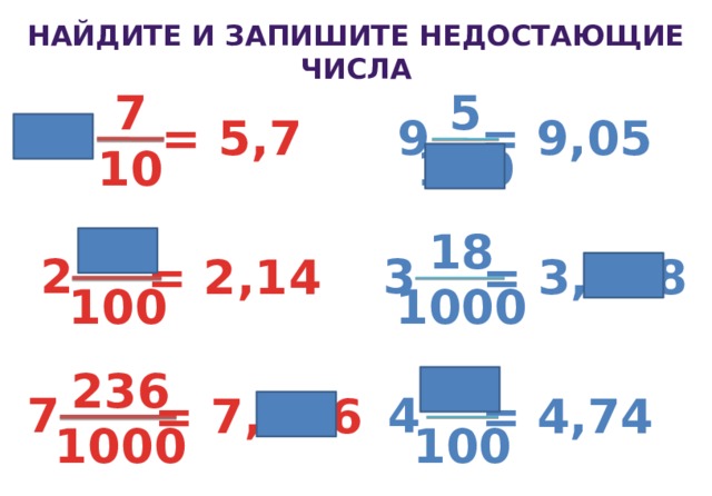 НАЙДИТЕ И ЗАПИШИТЕ НЕДОСТАЮЩИЕ ЧИСЛА 7 5 = 9,05 = 5,7 9 5 100 10 14 18 3 2 = 2,14 = 3,018 100 1000 74 236 4 7 = 4,74 = 7,236 100 1000 16 