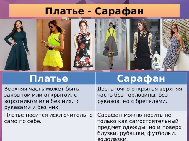 Платье - Сарафан Платье Верхняя часть может быть закрытой или открытой, с воротником или без них, с рукавами и без них. Сарафан Платье носится исключительно само по себе. Достаточно открытая верхняя часть без горловины, без рукавов, но с бретелями. Сарафан можно носить не только как самостоятельный предмет одежды, но и поверх блузки, рубашки, футболки, водолазки. 