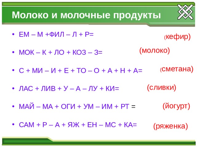 Молоко и молочные продукты ЕМ – М +ФИЛ – Л + Р= МОК – К + ЛО + КОЗ – З= С + МИ – И + Е + ТО – О + А + Н + А= ЛАС + ЛИВ + У – А – ЛУ + КИ=  МАЙ – МА + ОГИ + УМ – ИМ + РТ = САМ + Р – А + ЯЖ + ЕН – МС + КА= ( кефир) (молоко) ( сметана) (сливки) (йогурт) (ряженка) 