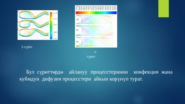 2-сурот 3-сурот Бул сүрөттөрдө айлануу процесстеринин конфекция жана куймдун дифузия процесстери айкын корүнүп турат. 