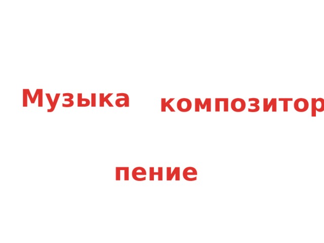 Музыка композитор пение 
