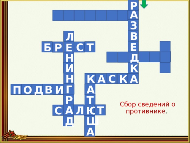Р А З В Л Е Т Б С Р Е Д Н И К Н С А К К А Г А В П И Д О Сбор сведений о противнике .   Р Т А Т Л С Ю Д Ш А 