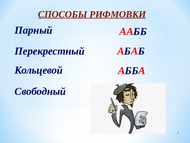 СПОСОБЫ РИФМОВКИ Парный АА ББ Перекрестный  А Б А Б Кольцевой А ББ А Свободный  
