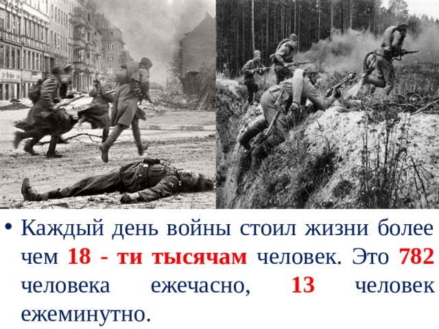 Каждый день войны стоил жизни более чем 18 - ти тысячам человек. Это 782 человека ежечасно, 13 человек ежеминутно.