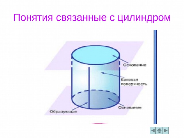По утверждению неизвестного автора Цилиндры Фараона использовались фараонами и жрецами Древнего Египта для укрепления жизненных сил и общения с богами.  