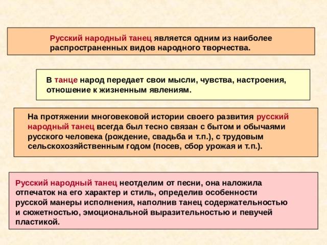 Русский народный танец является одним из наиболее распространенных видов народного творчества. В танце народ передает свои мысли, чувства, настроения, отношение к жизненным явлениям. На протяжении многовековой истории своего развития русский народный танец всегда был тесно связан с бытом и обычаями русского человека (рождение, свадьба и т.п.), с трудовым сельскохозяйственным годом (посев, сбор урожая и т.п.). Русский народный танец неотделим от песни, она наложила отпечаток на его характер и стиль, определив особенности русской манеры исполнения, наполнив танец содержательностью и сюжетностью, эмоциональной выразительностью и певучей пластикой. 
