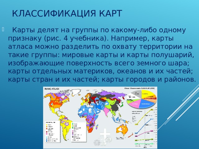 КЛАССИФИКАЦИЯ КАРТ   Карты делят на группы по какому-либо одному признаку (рис. 4 учебника). Например, карты атласа можно разделить по охвату территории на такие группы: мировые карты и карты полушарий, изображающие поверхность всего земного шара; карты отдельных материков, океанов и их частей; карты стран и их частей; карты городов и районов. 