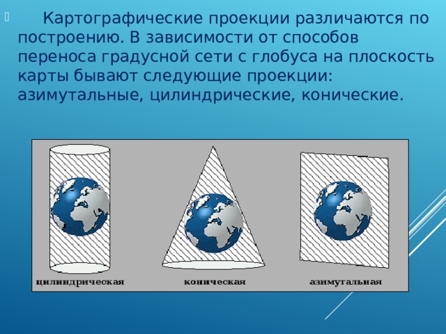       Картографические проекции различаются по построению. В зависимости от способов переноса градусной сети с глобуса на плоскость карты бывают следующие проекции: азимутальные, цилиндрические, конические. 