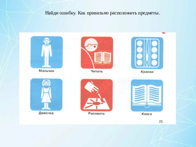 Найди ошибку. Как правильно расположить предметы . 