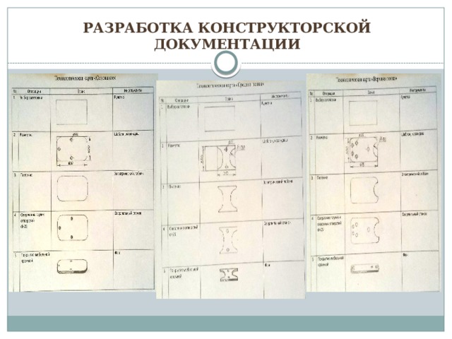 Разработка конструкторской документации 