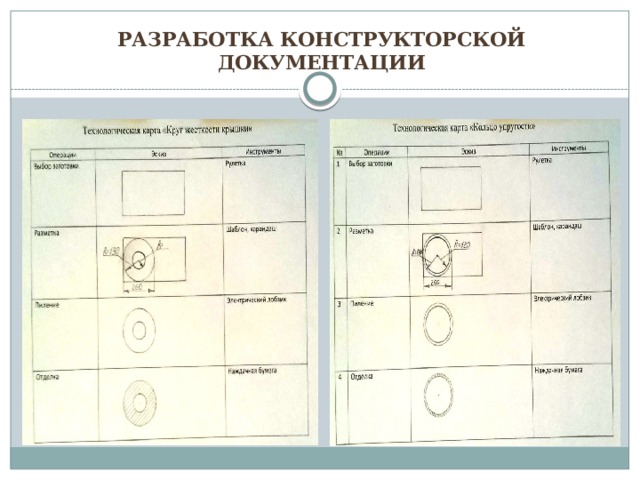 Разработка конструкторской документации 