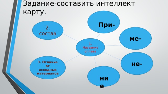 Задание-составить интеллект карту. При- 2. состав ме- 1. Название сплава не- 3. Отличие от исходных материалов ние 