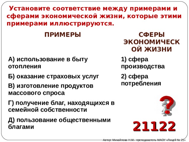  Установите соответствие между примерами и сферами экономической жизни, которые этими примерами иллюстрируются. ПРИМЕРЫ СФЕРЫ ЭКОНОМИЧЕСКОЙ ЖИЗНИ А) использование в быту отопления 1) сфера производства Б) оказание страховых услуг 2) сфера потребления В) изготовление продуктов массового спроса Г) получение благ, находящихся в семейной собственности Д) пользование общественными благами 21122 Автор: Михайлова Н.М.- преподаватель МАОУ «Лицей № 21» 