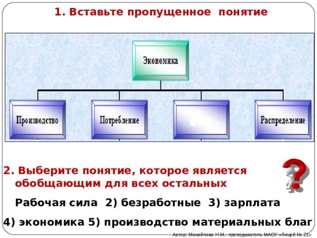 1. Вставьте пропущенное понятие 2. Выберите понятие, которое является обобщающим для всех остальных Рабочая сила 2) безработные 3) зарплата 4) экономика 5) производство материальных благ Автор: Михайлова Н.М.- преподаватель МАОУ «Лицей № 21» 
