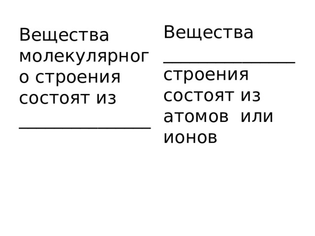Вещества _______________строения состоят из атомов или ионов Вещества молекулярного строения состоят из _______________ 