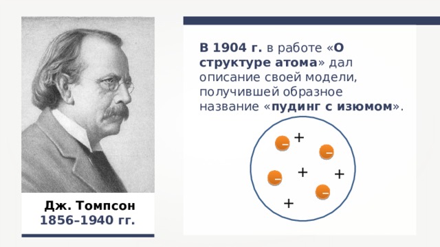 В 1904 г. в работе « О структуре атома » дал описание своей модели, получившей образное название « пудинг с изюмом ». + – – + + – – + Дж. Томпсон 1856–1940 гг.  